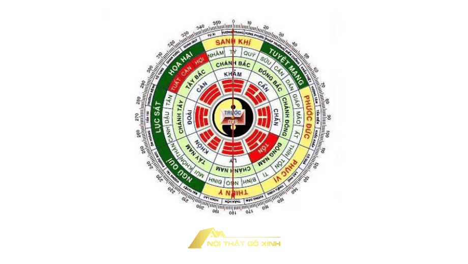 Hướng đặt bàn thờ gỗ óc chó giúp gia đạo bình an