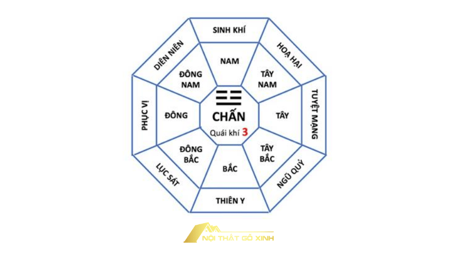 Hướng đặt bàn thờ gỗ óc chó giúp gia đạo bình an