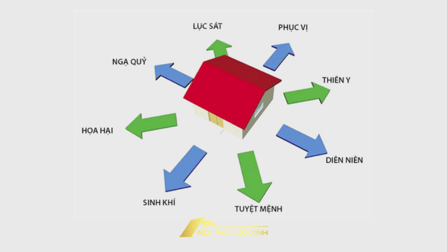 Hướng đặt bàn thờ gỗ óc chó giúp gia đạo bình an