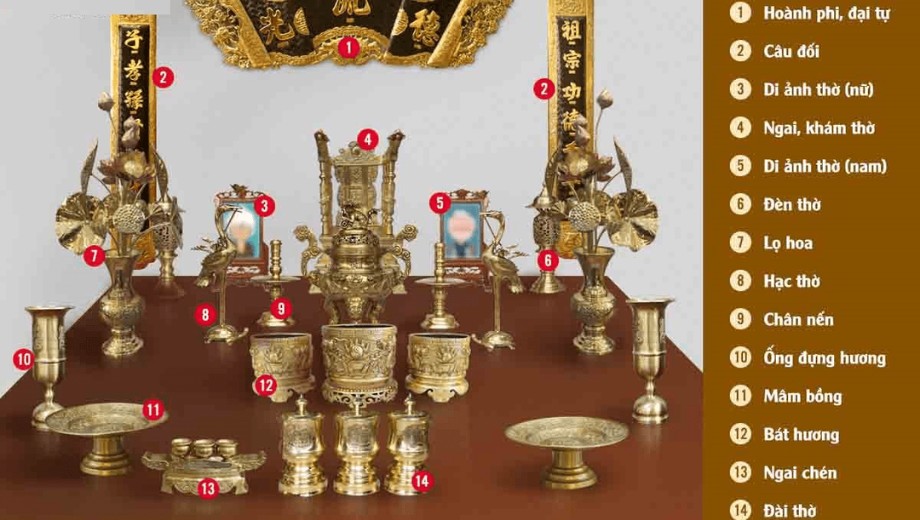 Nguyên Tắc Phong Thủy Khi Trang Trí Bàn Thờ Gia Tiên