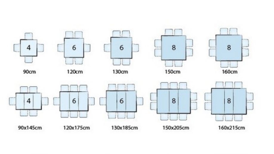 Ví dụ kích thước mẫu bàn hình vuông và hình chữ nhật